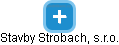 Stavby Strobach, s.r.o. - náhled vizuálního zobrazení vztahů obchodního rejstříku