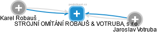 STROJNÍ OMÍTÁNÍ ROBAUŠ & VOTRUBA, s.r.o. - náhled vizuálního zobrazení vztahů obchodního rejstříku