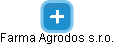 Farma Agrodos s.r.o. - náhled vizuálního zobrazení vztahů obchodního rejstříku