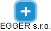 EGGER s.r.o. - náhled vizuálního zobrazení vztahů obchodního rejstříku