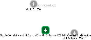 Společenství vlastníků pro dům M. Chlajna 1281/9, České Budějovice - náhled vizuálního zobrazení vztahů obchodního rejstříku