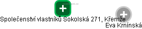 Společenství vlastníků Sokolská 271, Křemže - náhled vizuálního zobrazení vztahů obchodního rejstříku