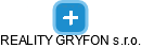 REALITY GRYFON s.r.o. - náhled vizuálního zobrazení vztahů obchodního rejstříku