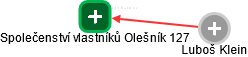 Společenství vlastníků Olešník 127 - náhled vizuálního zobrazení vztahů obchodního rejstříku