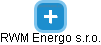 RWM Energo s.r.o. - náhled vizuálního zobrazení vztahů obchodního rejstříku