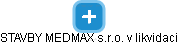 STAVBY MEDMAX s.r.o. v likvidaci - náhled vizuálního zobrazení vztahů obchodního rejstříku