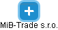 MiB-Trade s.r.o. - náhled vizuálního zobrazení vztahů obchodního rejstříku