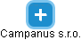 Campanus s.r.o. - náhled vizuálního zobrazení vztahů obchodního rejstříku