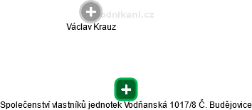 Společenství vlastníků jednotek Vodňanská 1017/8 Č. Budějovice - náhled vizuálního zobrazení vztahů obchodního rejstříku