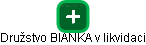 Družstvo BIANKA v likvidaci - náhled vizuálního zobrazení vztahů obchodního rejstříku