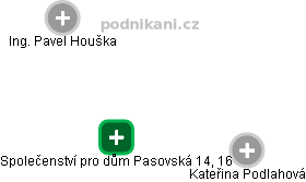 Společenství pro dům Pasovská 14, 16 - náhled vizuálního zobrazení vztahů obchodního rejstříku