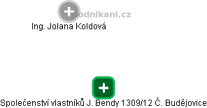 Společenství vlastníků J. Bendy 1309/12 Č. Budějovice - náhled vizuálního zobrazení vztahů obchodního rejstříku
