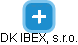 DK IBEX, s.r.o. - náhled vizuálního zobrazení vztahů obchodního rejstříku