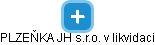 PLZEŇKA JH s.r.o. v likvidaci - náhled vizuálního zobrazení vztahů obchodního rejstříku