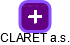 CLARET a.s. - náhled vizuálního zobrazení vztahů obchodního rejstříku