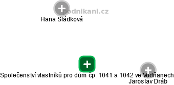 Společenství vlastníků pro dům čp. 1041 a 1042 ve Vodňanech - náhled vizuálního zobrazení vztahů obchodního rejstříku