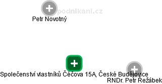 Společenství vlastníků Čéčova 15A, České Budějovice - náhled vizuálního zobrazení vztahů obchodního rejstříku