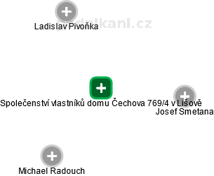 Společenství vlastníků domu Čechova 769/4 v Lišově - náhled vizuálního zobrazení vztahů obchodního rejstříku