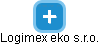 Logimex eko s.r.o. - náhled vizuálního zobrazení vztahů obchodního rejstříku