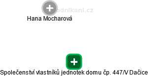 Společenství vlastníků jednotek domu čp. 447/V Dačice - náhled vizuálního zobrazení vztahů obchodního rejstříku