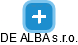 DE ALBA s.r.o. - náhled vizuálního zobrazení vztahů obchodního rejstříku