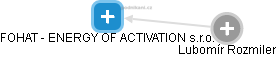 FOHAT - ENERGY OF ACTIVATION s.r.o. - náhled vizuálního zobrazení vztahů obchodního rejstříku