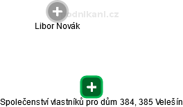Společenství vlastníků pro dům 384, 385 Velešín - náhled vizuálního zobrazení vztahů obchodního rejstříku