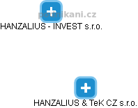 HANZALIUS & TeK CZ s.r.o. - náhled vizuálního zobrazení vztahů obchodního rejstříku