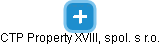 CTP Property XVIII, spol. s r.o. - náhled vizuálního zobrazení vztahů obchodního rejstříku