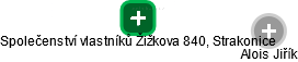 Společenství vlastníků Žižkova 840, Strakonice - náhled vizuálního zobrazení vztahů obchodního rejstříku
