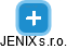 JENIX s.r.o. - náhled vizuálního zobrazení vztahů obchodního rejstříku