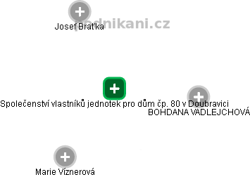 Společenství vlastníků jednotek pro dům čp. 80 v Doubravici - náhled vizuálního zobrazení vztahů obchodního rejstříku