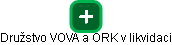 Družstvo VOVA a ORK v likvidaci - náhled vizuálního zobrazení vztahů obchodního rejstříku