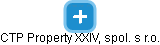 CTP Property XXIV, spol. s r.o. - náhled vizuálního zobrazení vztahů obchodního rejstříku