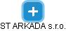 ST ARKADA s.r.o. - náhled vizuálního zobrazení vztahů obchodního rejstříku