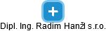 Dipl. Ing. Radim Hanžl s.r.o. - náhled vizuálního zobrazení vztahů obchodního rejstříku