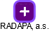 RADAPA, a.s. - náhled vizuálního zobrazení vztahů obchodního rejstříku