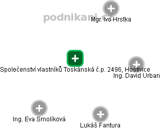 Společenství vlastníků Toskánská č.p. 2496, Hostivice - náhled vizuálního zobrazení vztahů obchodního rejstříku