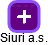 Siuri a.s. - náhled vizuálního zobrazení vztahů obchodního rejstříku