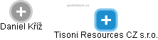 Tisoni Resources CZ s.r.o. - náhled vizuálního zobrazení vztahů obchodního rejstříku