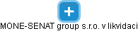 MONE-SENAT group s.r.o. v likvidaci - náhled vizuálního zobrazení vztahů obchodního rejstříku
