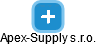 Apex-Supply s.r.o. - náhled vizuálního zobrazení vztahů obchodního rejstříku