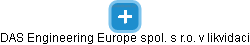 DAS Engineering Europe spol. s r.o. v likvidaci - náhled vizuálního zobrazení vztahů obchodního rejstříku