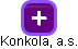 Konkola, a.s. - náhled vizuálního zobrazení vztahů obchodního rejstříku