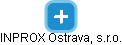 INPROX Ostrava, s.r.o. - náhled vizuálního zobrazení vztahů obchodního rejstříku