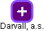 Darvall, a.s. - náhled vizuálního zobrazení vztahů obchodního rejstříku