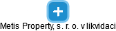 Metis Property, s. r. o. v likvidaci - náhled vizuálního zobrazení vztahů obchodního rejstříku