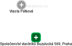 Společenství vlastníků Buzulucká 569, Praha - náhled vizuálního zobrazení vztahů obchodního rejstříku