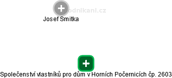 Společenství vlastníků pro dům v Horních Počernicích čp. 2603 - náhled vizuálního zobrazení vztahů obchodního rejstříku