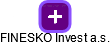 FINESKO Invest a.s. - náhled vizuálního zobrazení vztahů obchodního rejstříku